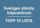 Bannerbild med blå bakgrund och vit text som säger 'Sveriges största köpcentrum – Topp 10 lista'.