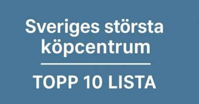 Bannerbild med blå bakgrund och vit text som säger 'Sveriges största köpcentrum – Topp 10 lista'.