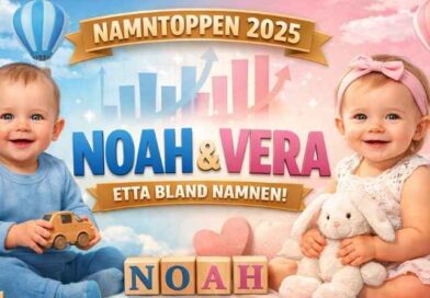 Illustration av namntoppen 2025 med bebisar som symboliserar Noah och Vera, Sveriges mest populära barnnamn.